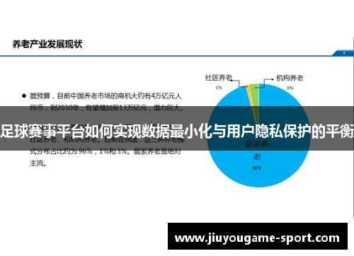 足球赛事平台如何实现数据最小化与用户隐私保护的平衡